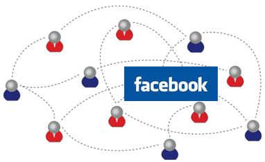 Using Facebook to Promote Your Business - Why and How